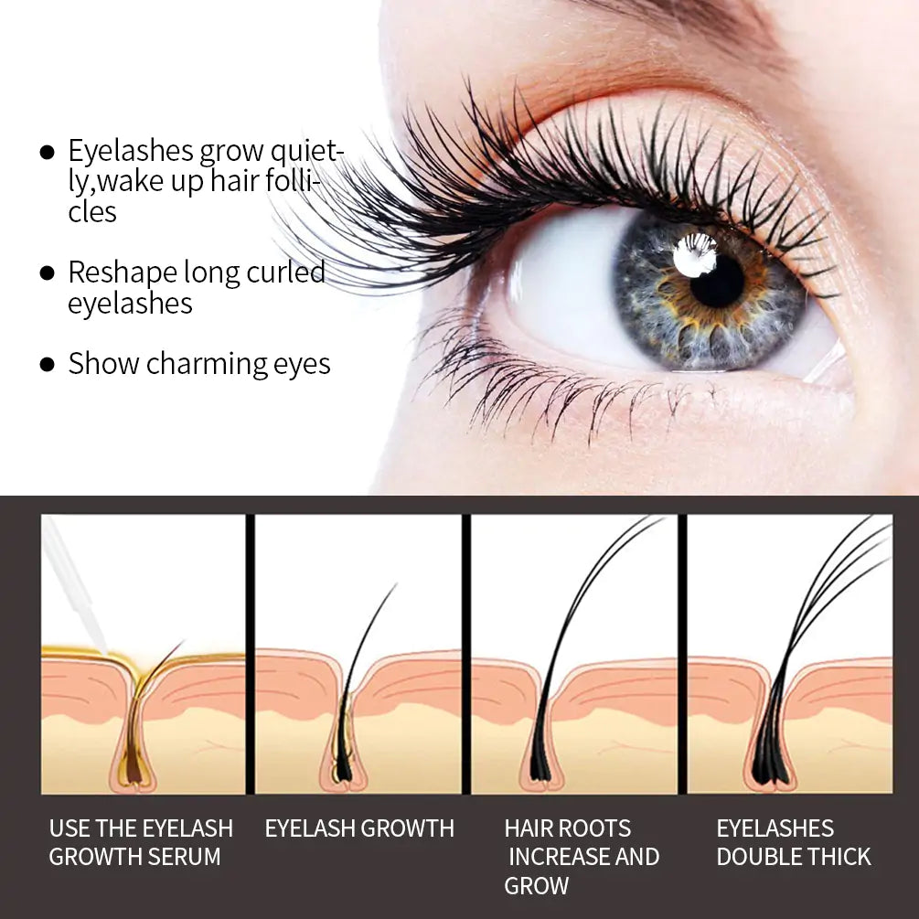 Eyelash Growth Enhancer