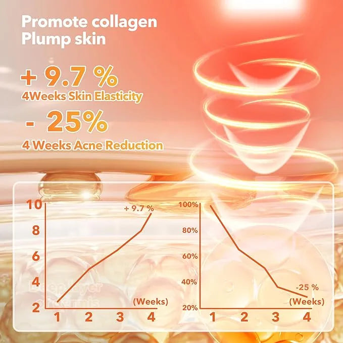 Máscara facial con terapia de luz